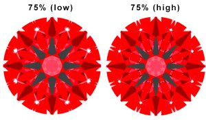 ps-60-60-75lh-rounding-range.jpg
