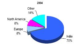 sarin geo breakdownn.JPG