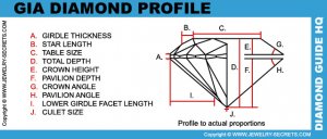 GIA cert key.jpg