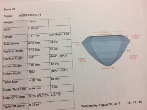 Sarin for Frank Ps diamond.jpg