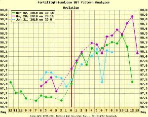 chart%20overlay%202.png