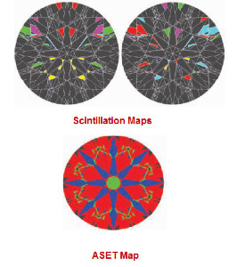 Attachment2scintillationversusasetmaps.jpg