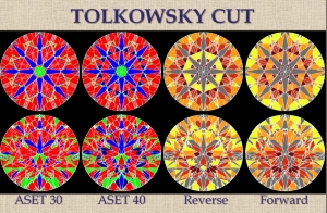 TolkASET&DispersionMaps.jpg