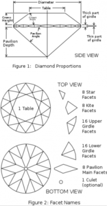 Diamond%20Facets.png