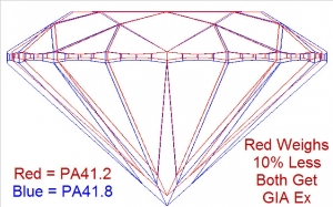 saveweight41.8pavilionangle.jpg