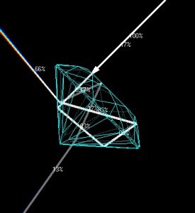 rotate stone 10 degrees then tilt 45.jpg