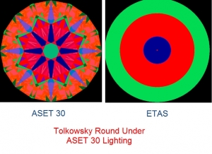 TolkowskyASET30.jpg