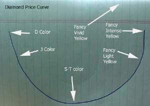 curve.jpg