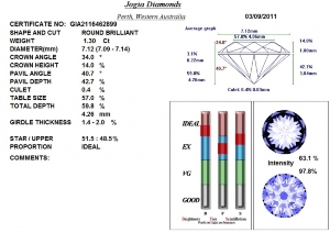 GIA2116462899-ft.jpg GIA2116462899-ft.jpg
