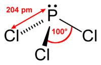 PCL3.png