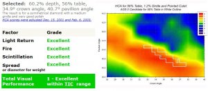 HCA_GIA-14814932.jpg