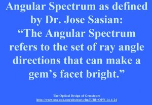 angular-spectrum.jpg