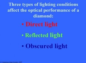 three-types-light.jpg