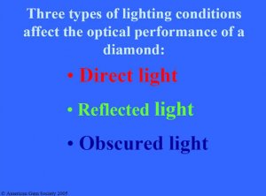 three-types-light.jpg