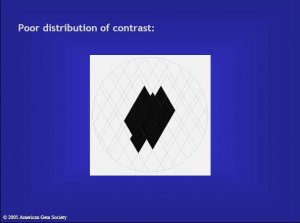 poor-contrast-distribution.jpg