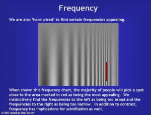 frequency.jpg