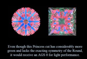 round-princess-side-by-side.jpg
