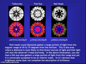 fisheye-nailhead.jpg