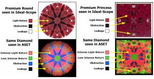 IS-Princess-ASET-Comparison.jpg