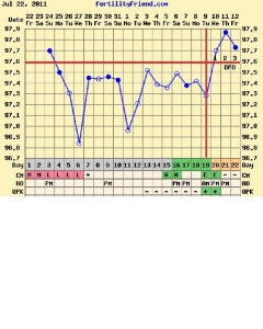 July-August%20chart.jpg