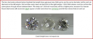 caratweightandsize_0.jpg