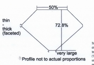 cushplot2.jpg