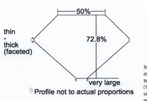 cushplot2.jpg cushplot2.jpg