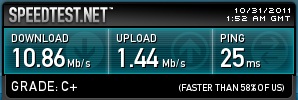 Speed.jpg