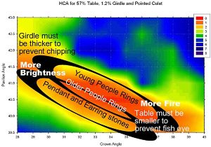How-to-use-HCA1.jpg