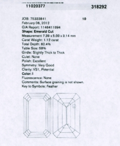 CI_GIA1146411894.jpg