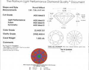 1.5ct%20I%20VS2%20AGS%20Report.jpg