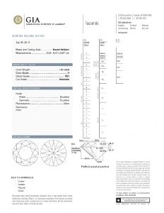 h-vs1-ideal-cut-1-carat-round-diamond.jpg h-vs1-ideal-cut-1-carat-round-diamond.jpg