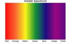 colorspectrum.jpg colorspectrum.jpg