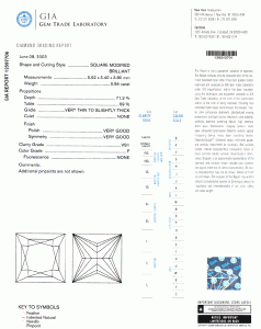 ci_GIA-12597706.gif