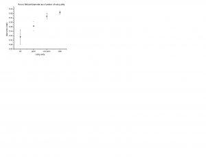 diamond graph2.jpg diamond graph2.jpg