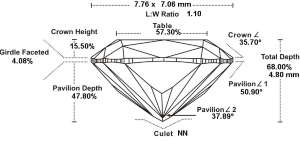 200dimensions.jpg