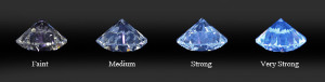 diamond-fluorescence.jpg