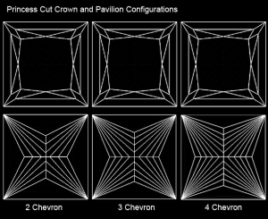 2-3-4-chevron-plots.jpg