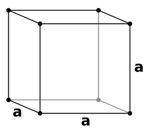 406px-lattic_simple_cubic.png