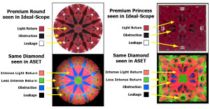 is-princess-aset-comparison_0.jpg