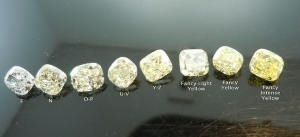yellow-color-comparison-label.jpg