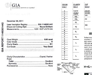gia_90.jpg gia_90.jpg