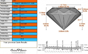 uglydiamond-sarin.jpg