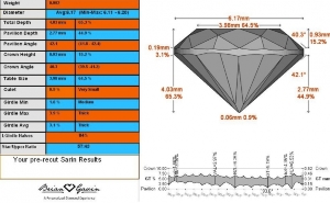 uglydiamond-sarin.jpg uglydiamond-sarin.jpg