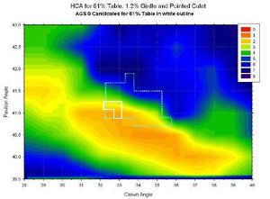 hca_shallow_diamond.jpg hca_shallow_diamond.jpg