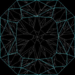 idealsquaredvirtualfacets.jpg