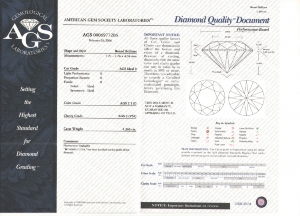 352135_ags_cert.jpg