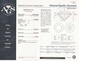 352135_ags_cert.jpg