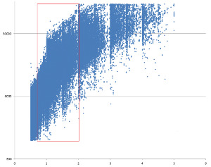 dataplot.png