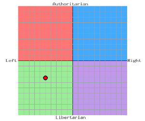 leftie_graph_0.png